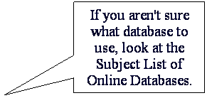 Rectangular Callout: If you aren't sure what database to use, look at the Subject List of Online Databases.
